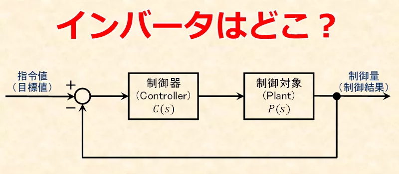 インバータはどこ？